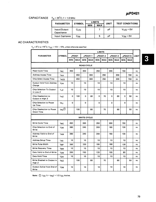 UPD421-2