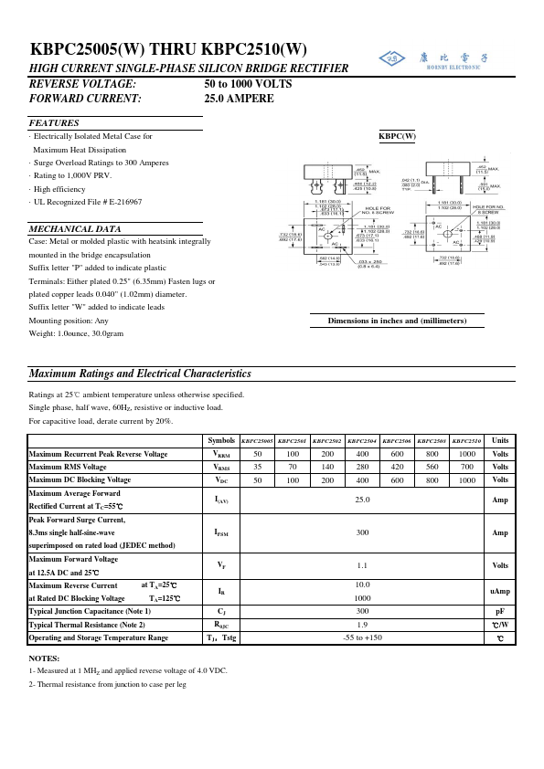 KBPC2501