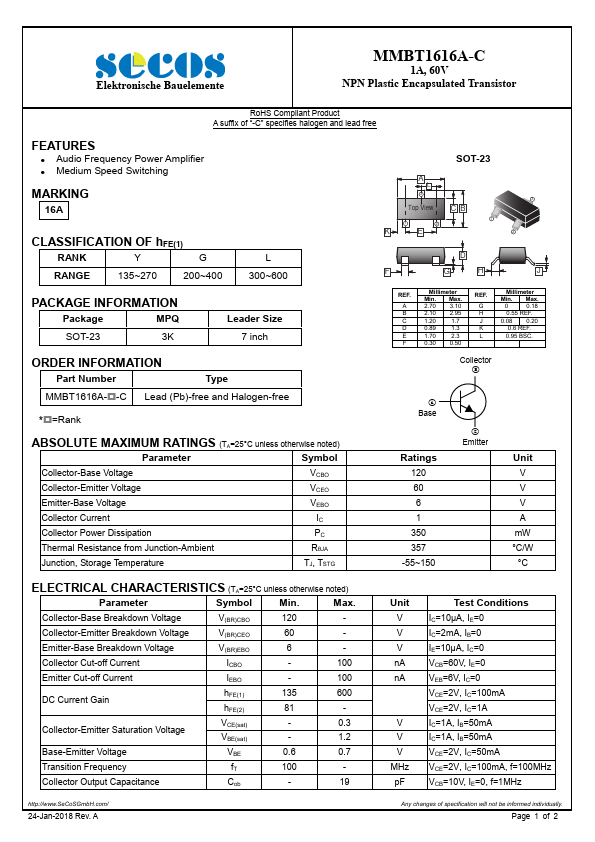 MMBT1616A-C