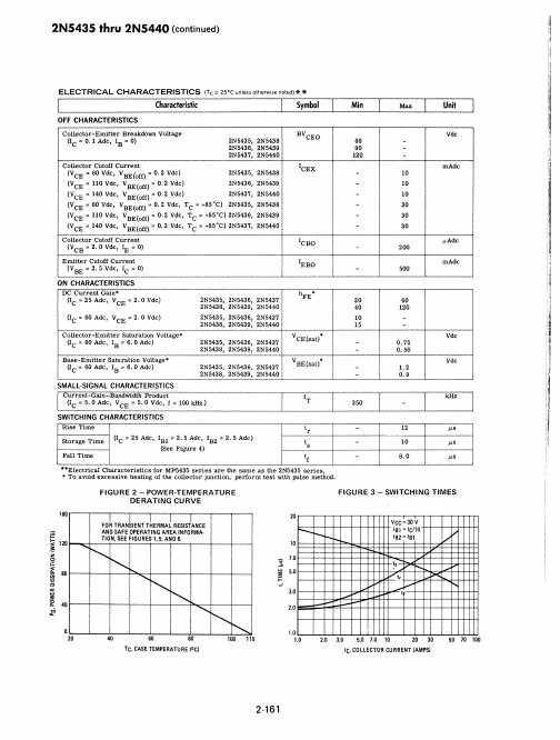 2N5439