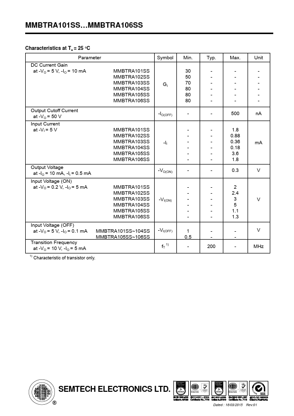 MMBTRA103SS