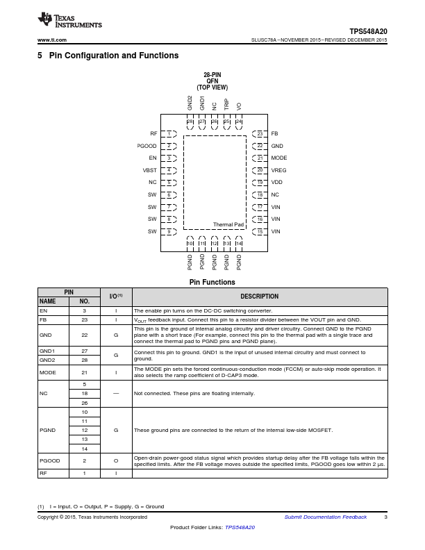 TPS548A20