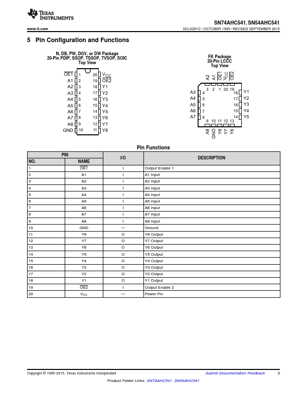 SNJ54AHC541J