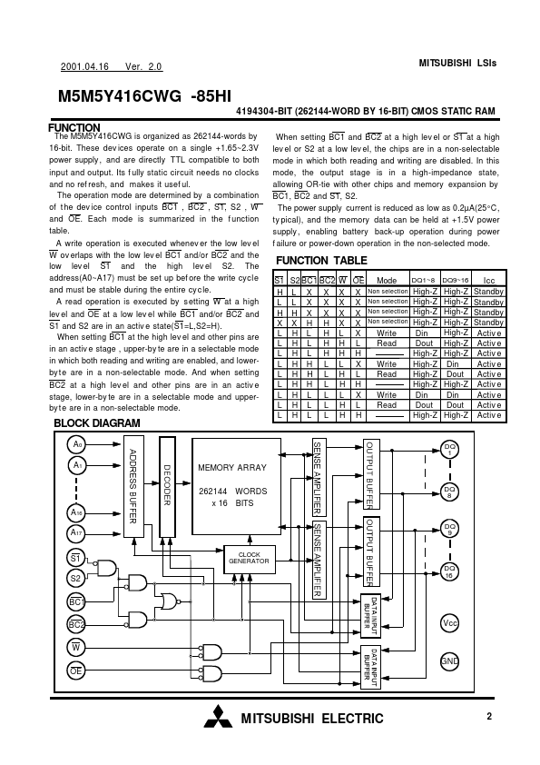 M5M5Y416CWG-85HI