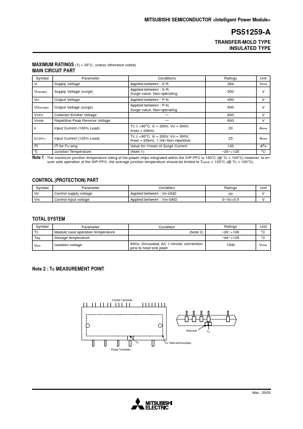 PS51259-A