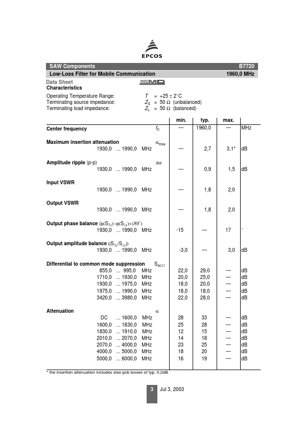 B7720