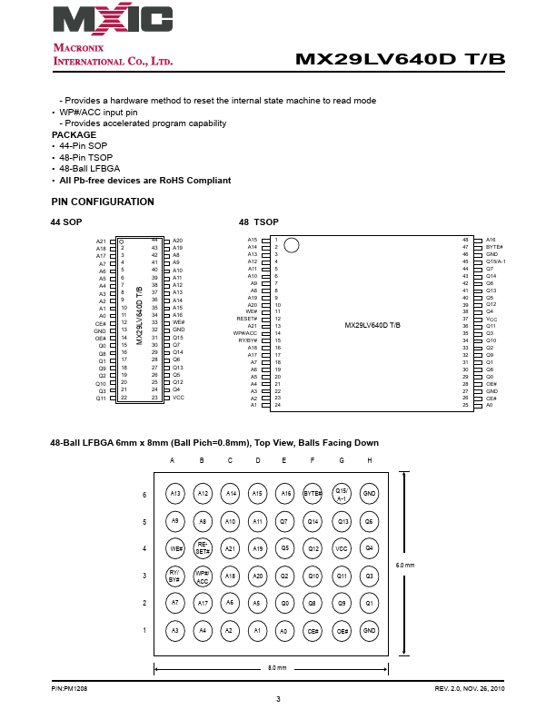 MX29LV640DT