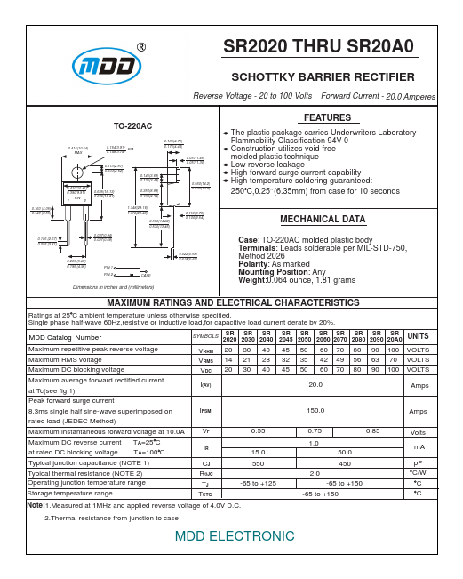 SR2070