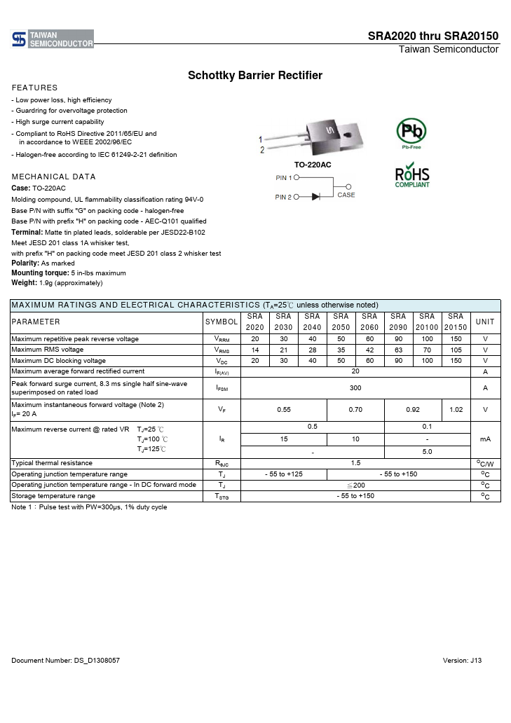 SRA2050