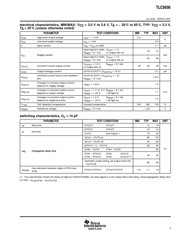 TLC5930