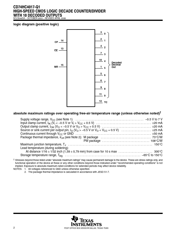 CD74HC4017-Q1