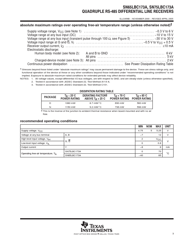 SN75LBC173A