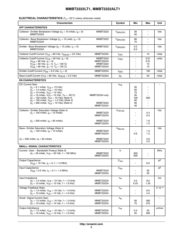 datasheet Preview Page 2