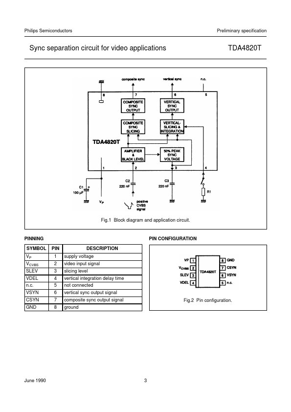 TDA4820T