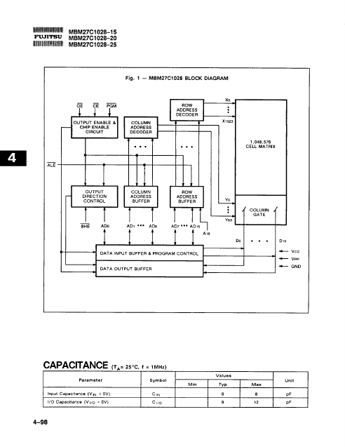 MBM27C1028-25