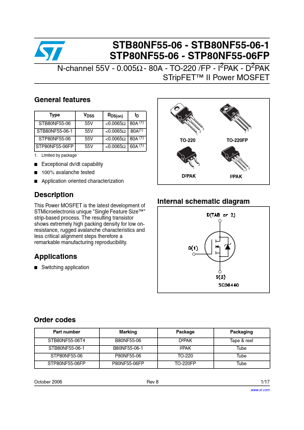 STB80NF55-06