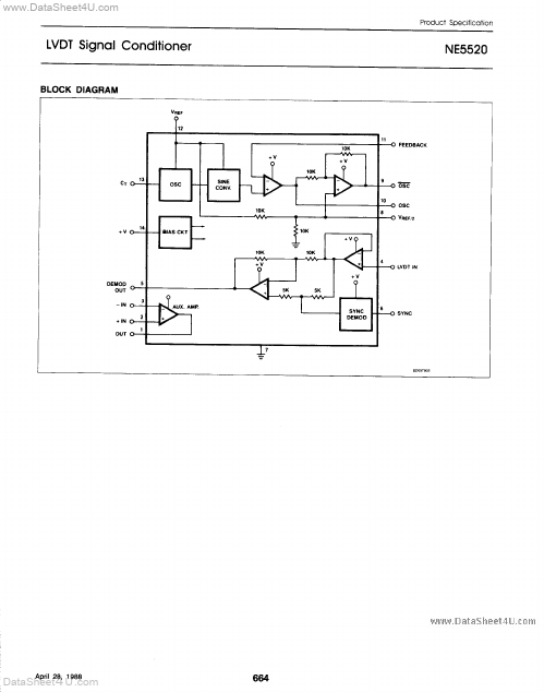 NE5520