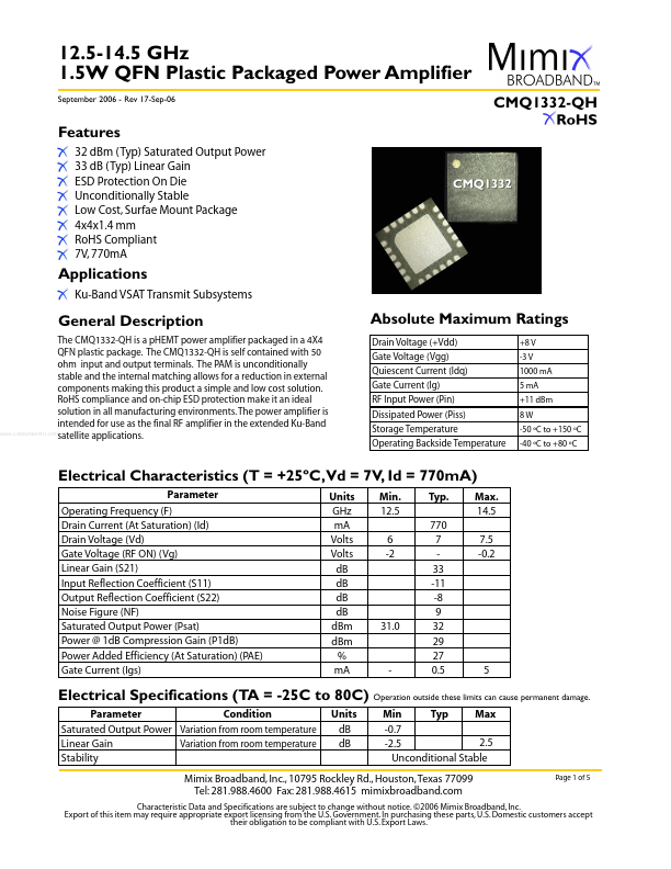 CMQ1332-QH