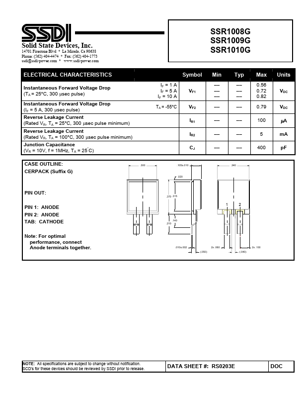 SSR1010G