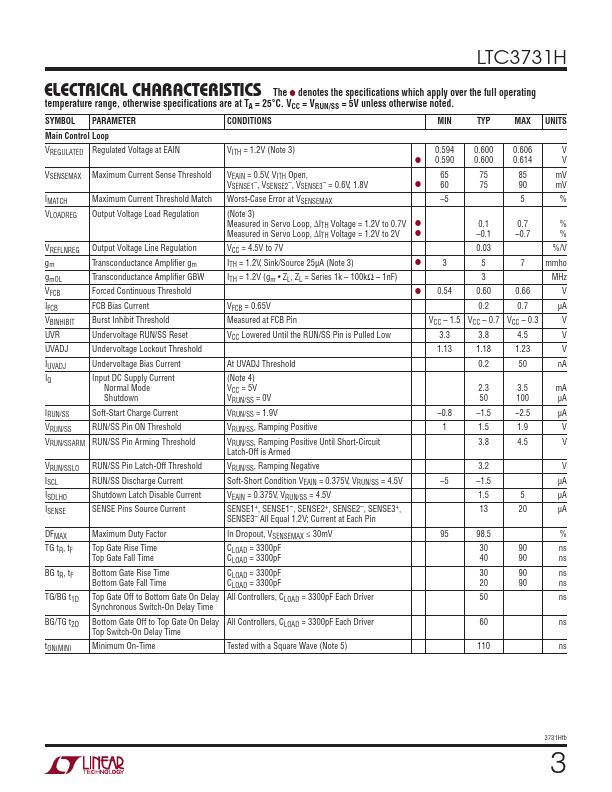LTC3731H