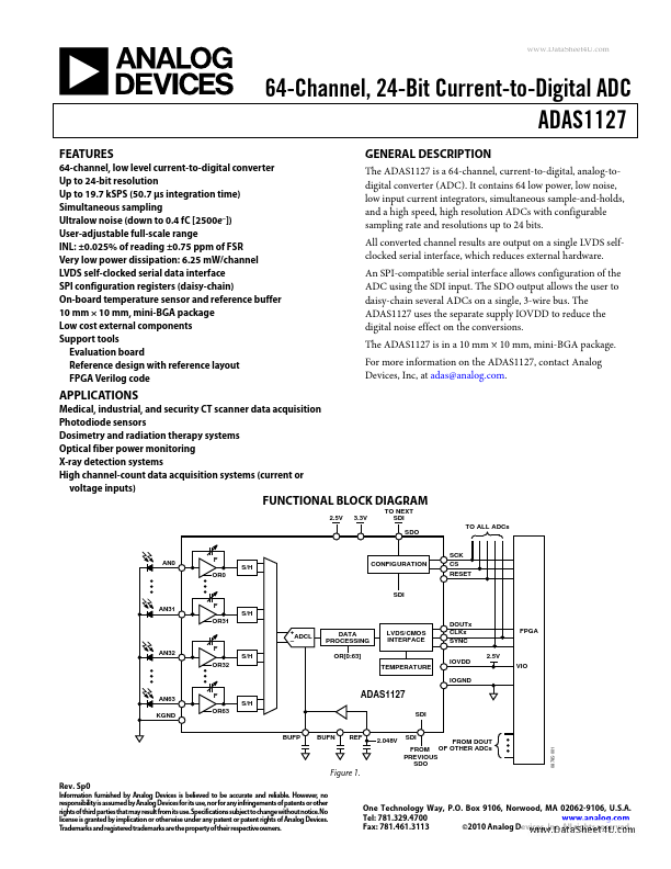 ADAS1127