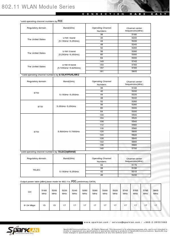 WMIA-166AG