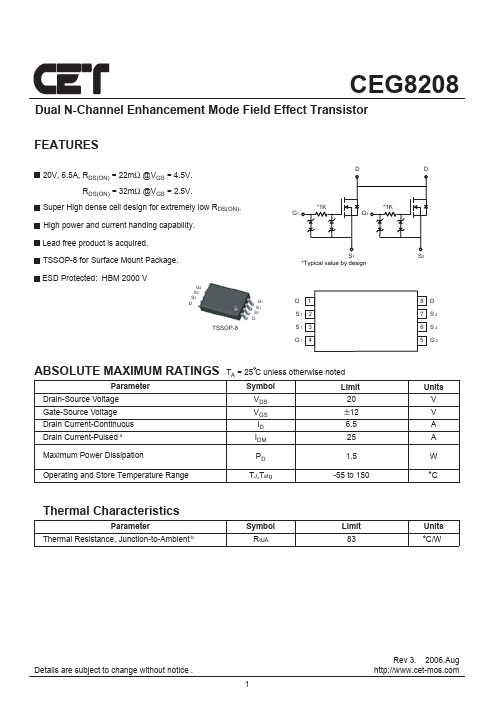 CEG8208