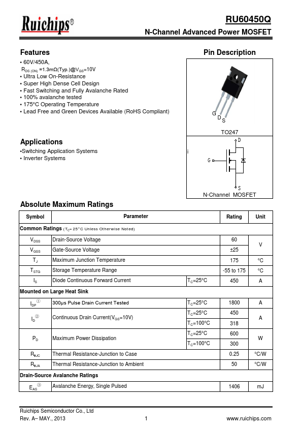 RU60450Q