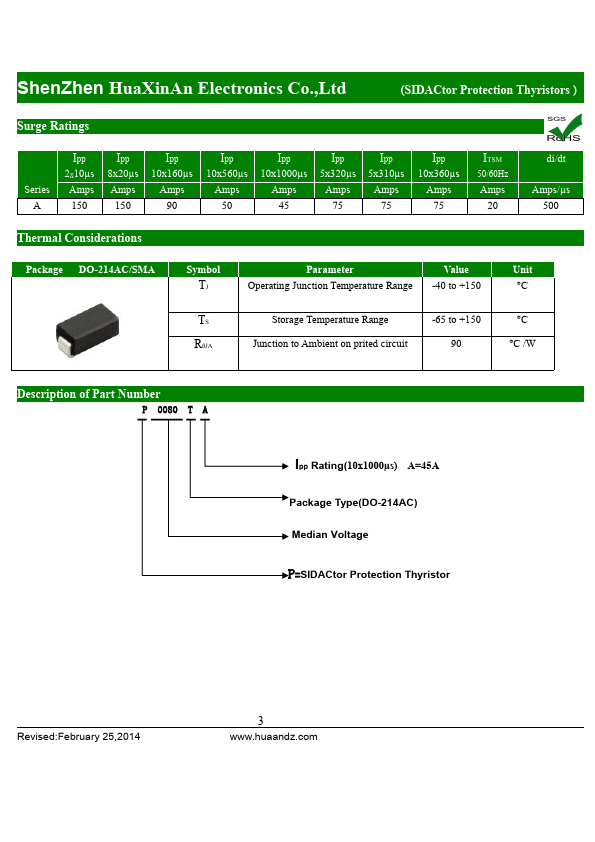 P3100TA