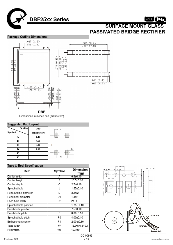 DBF2510