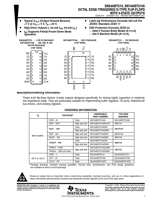 SN54ABT574