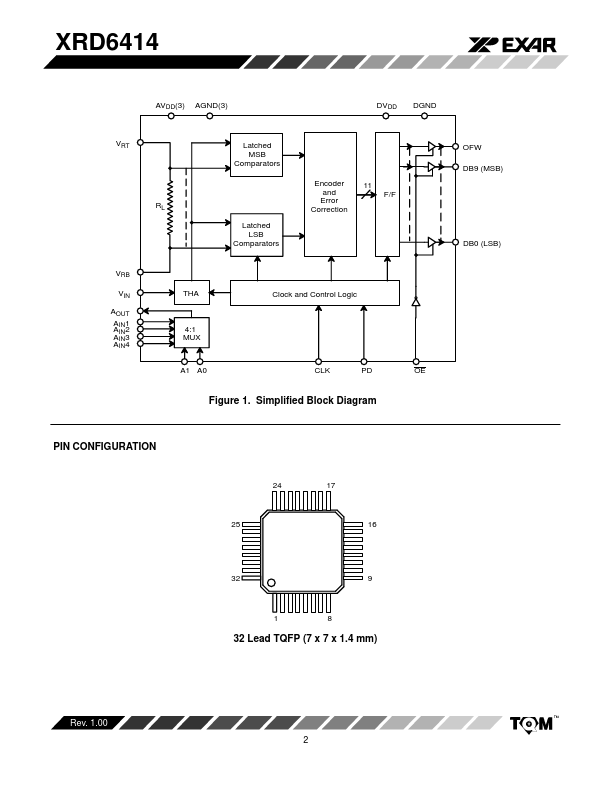 XRD6414AIQ