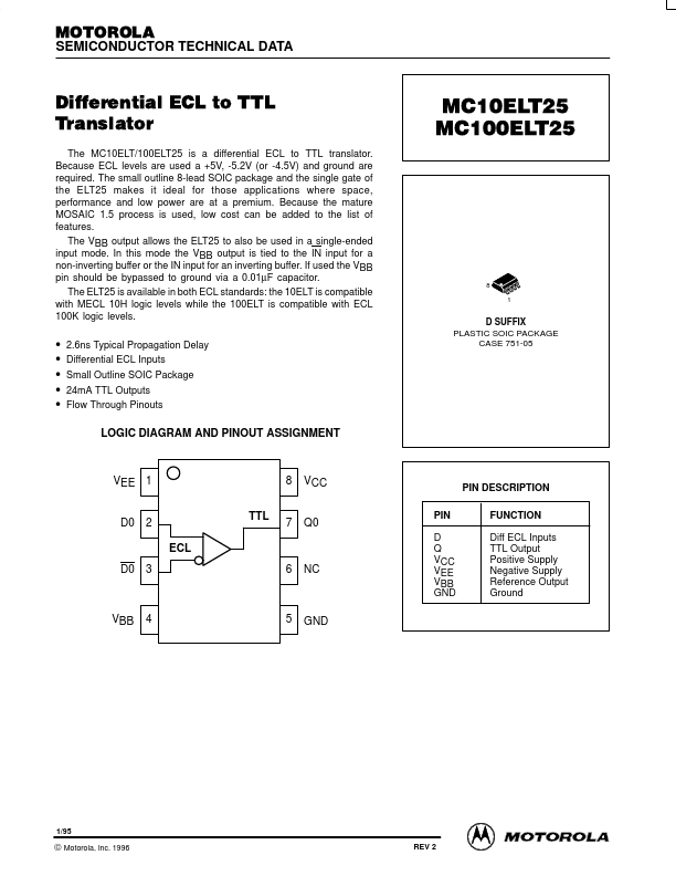 MC100ELT25