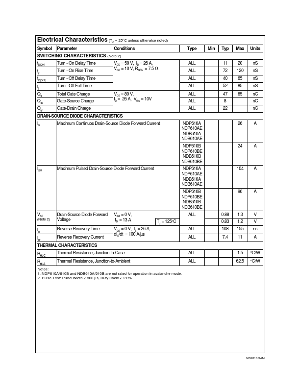 NDP610BE