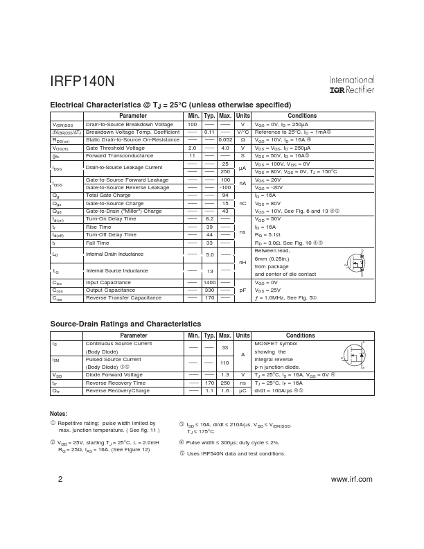 IRFP140N