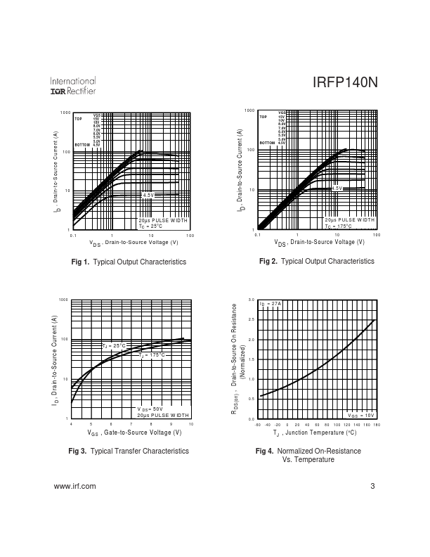 IRFP140N