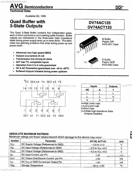 DV74ACT125