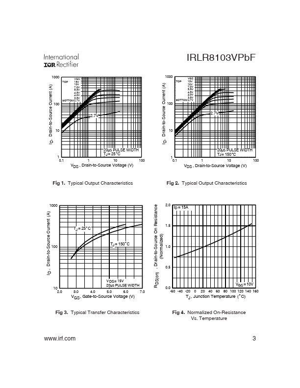 IRLR8103VPBF