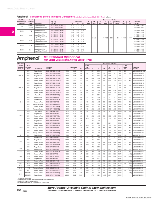 MS3106E-xxx