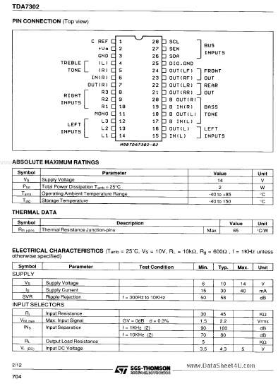 TDA7302