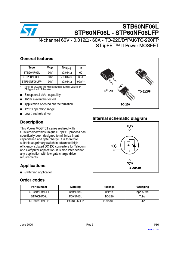 STP60NF06LFP