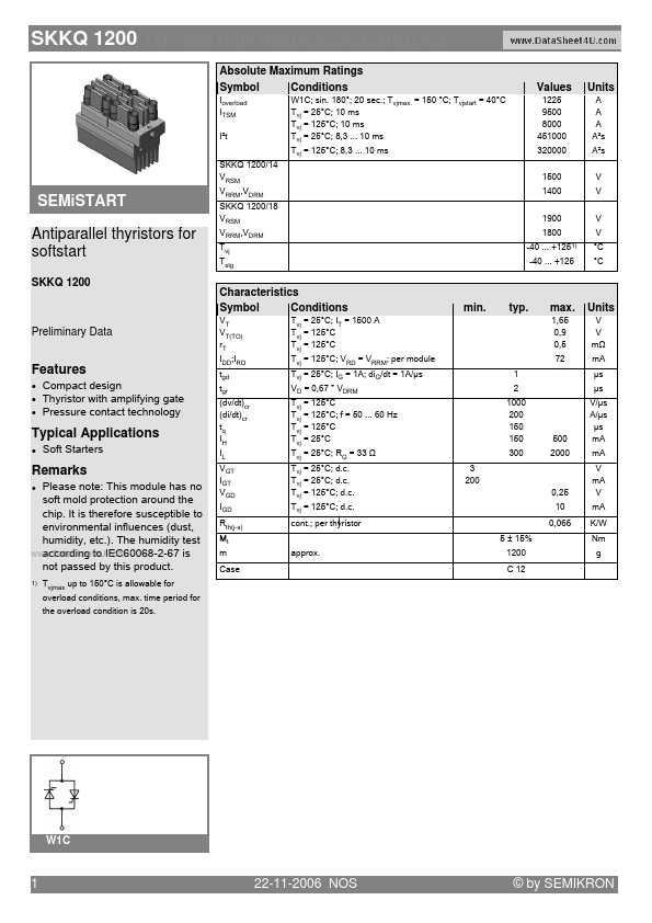 SKKQ1200