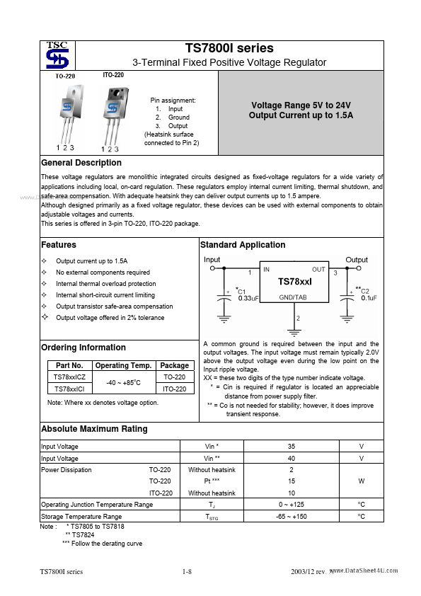 TS7812I