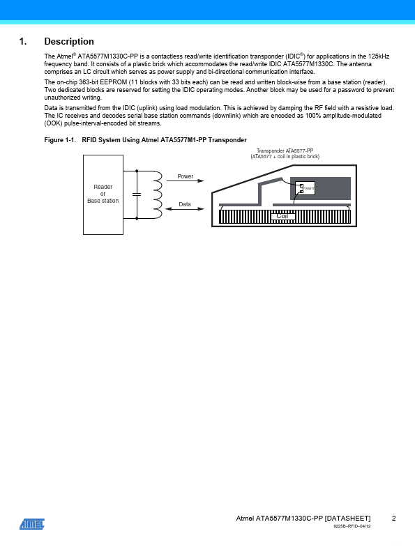 ATA5577M1330C-PP