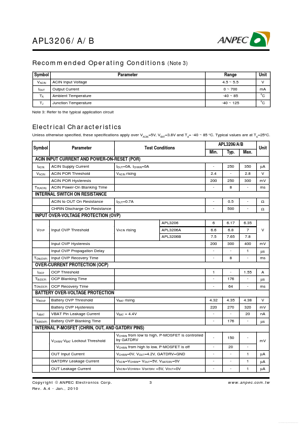 APL3206A