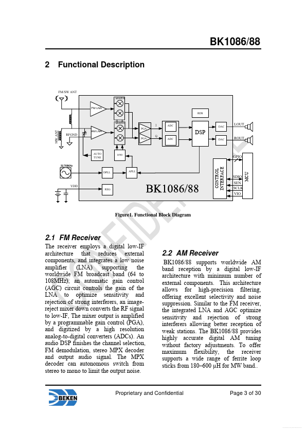 BK1086