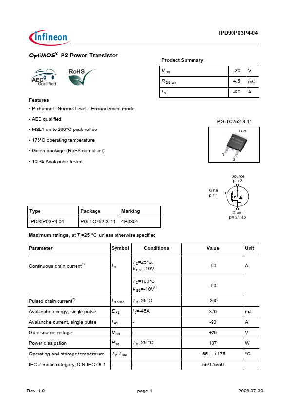 IPD90P03P4-04