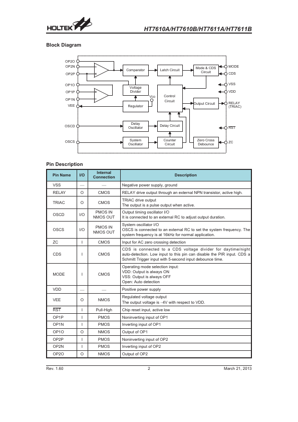 HT7610B