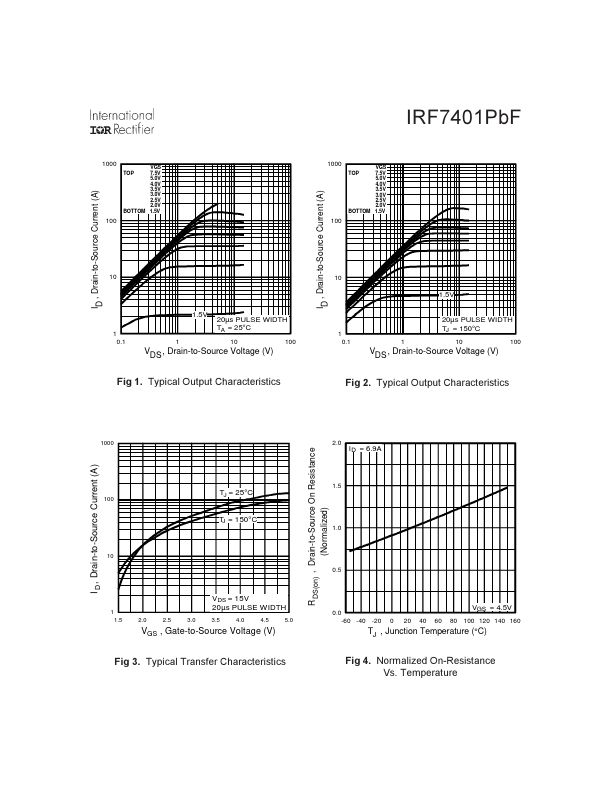 IRF7401PBF