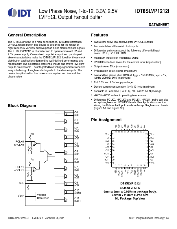 IDT8SLVP1212I